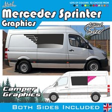 MWB Mercedes Sprinter Camper