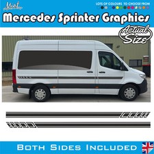 MWB MERCEDES SPRINTER Camper